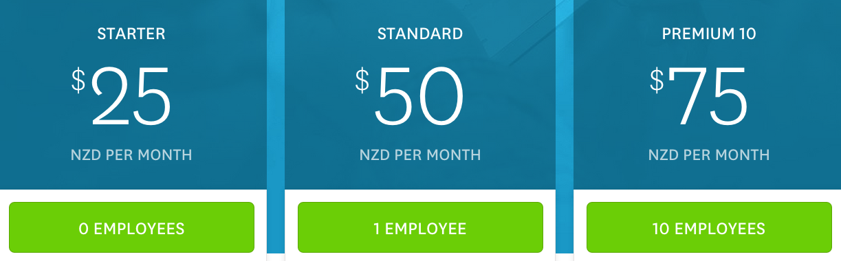 New Zealand Payroll Pricing 1